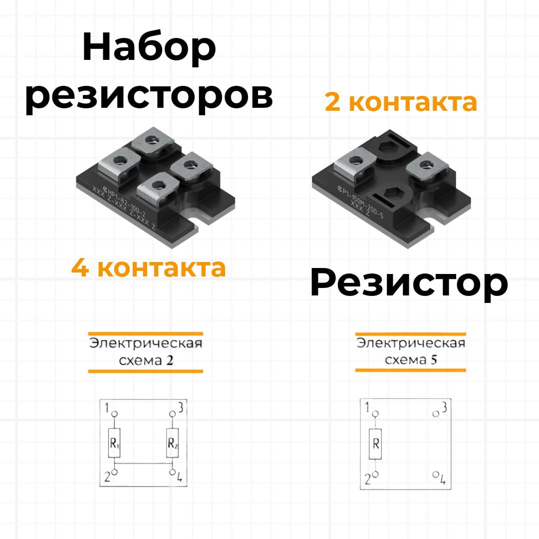 Таблица